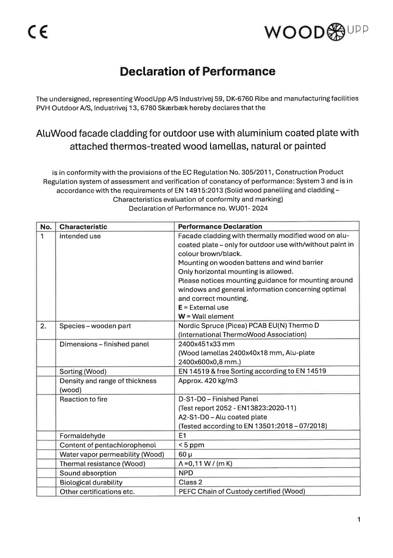 Leistungserklärung für AluWood-Fassadenpaneele mit einer Tabelle der technischen Normen und Zertifizierungen für die WoodUpp-Außenkollektionen.